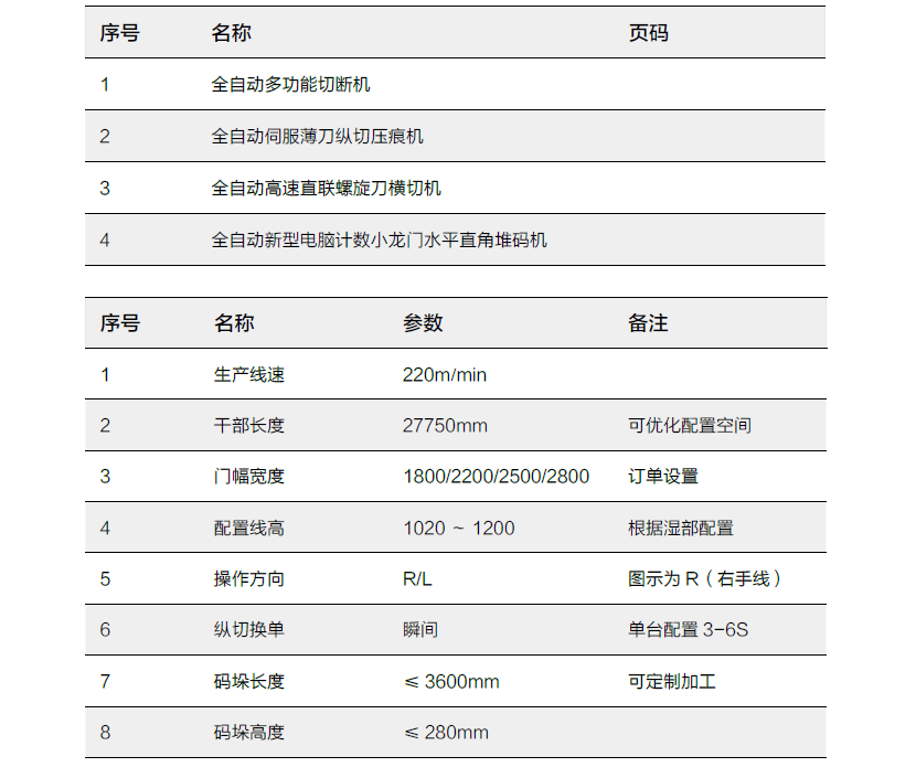 1656900138885815.png 1559811575414836.png